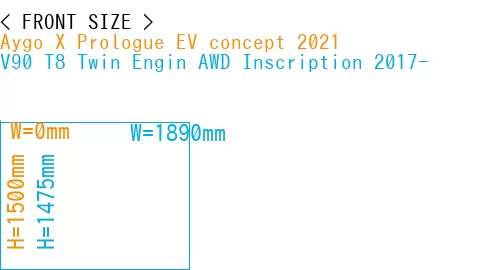 #Aygo X Prologue EV concept 2021 + V90 T8 Twin Engin AWD Inscription 2017-